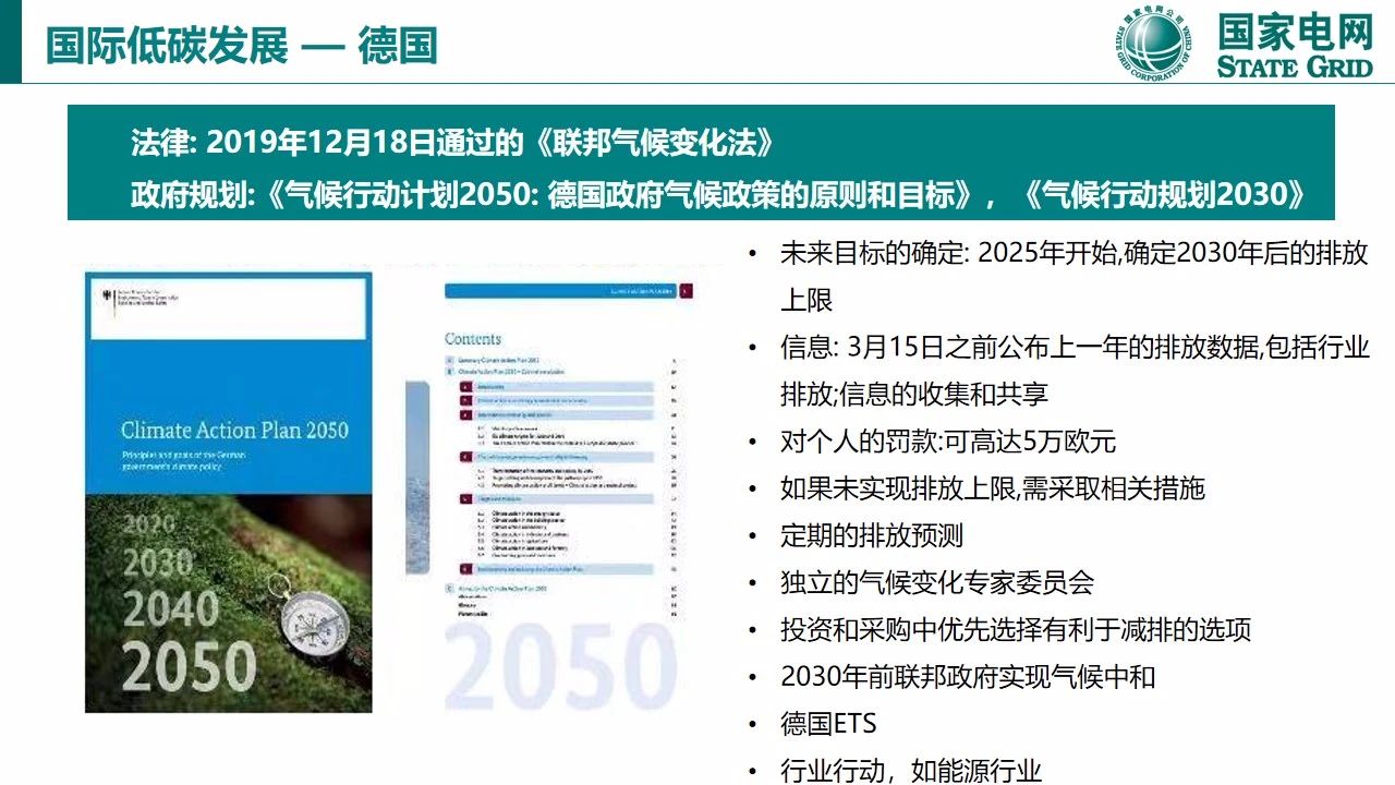 【报告964】碳达峰与碳中和国际政策背景及中国方案(图21)
